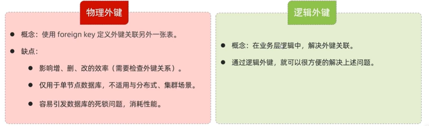 图片损坏
